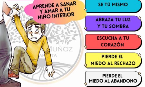 Miniatura del curso